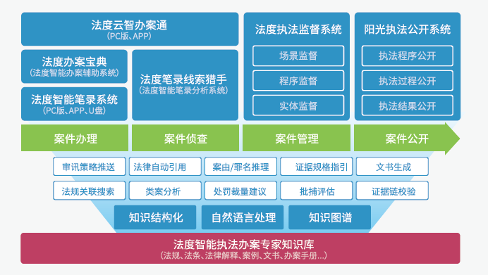 随州_澳门王中王100,谴责排序宣传、全面解答