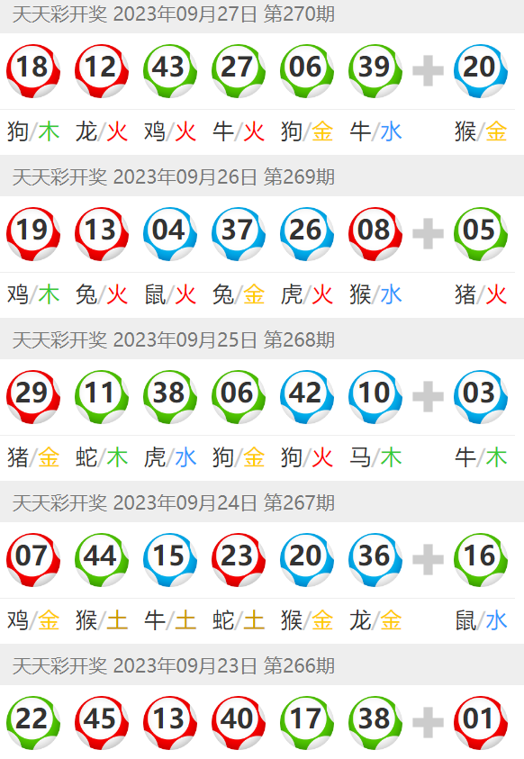 贵阳_2025年澳门天天彩资料,戒惧快照详细解答、解释与落实